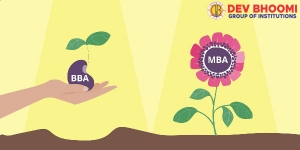 Benefits of BBA in pursuing an MBA?